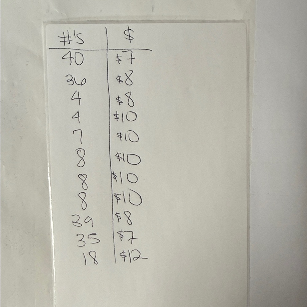 Bundle for Michele74 - image 1